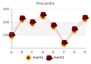 discount procardia 30mg free shipping