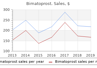 bimat 3 ml line