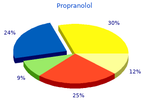 generic propranolol 80 mg free shipping