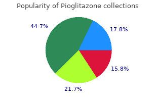 discount 45 mg pioglitazone with mastercard