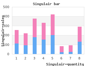 generic singulair 4 mg fast delivery