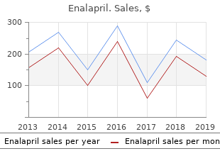 purchase enalapril 10 mg with amex