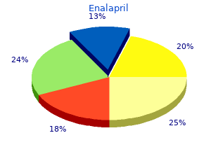 discount enalapril 10 mg otc