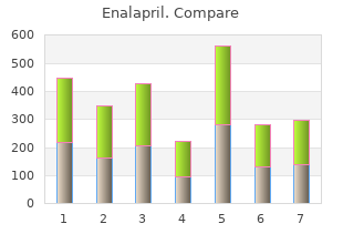 purchase enalapril on line amex