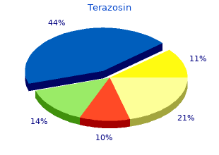 buy terazosin