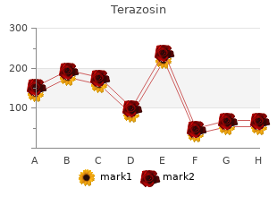 discount terazosin 5 mg online