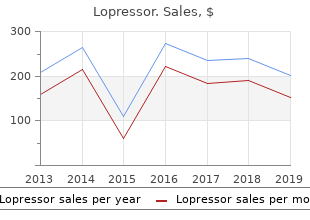 lopressor 100 mg cheap
