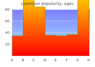 buy cheap lopressor on line