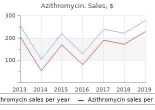 buy cheap azithromycin line