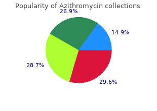 order generic azithromycin pills