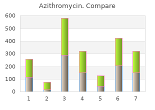 buy azithromycin 500mg on-line