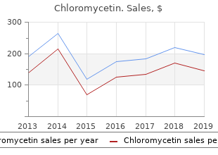 generic chloromycetin 250 mg amex