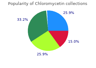 chloromycetin 500 mg visa