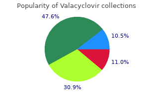 order 1000mg valacyclovir mastercard