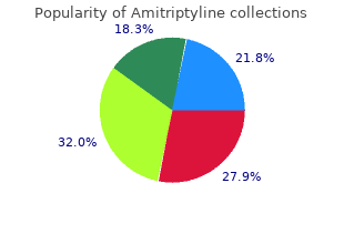 buy cheap amitriptyline online