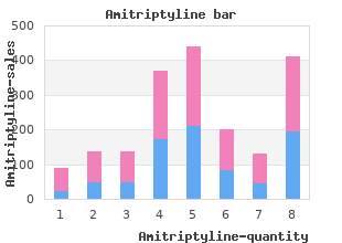 order cheapest amitriptyline and amitriptyline
