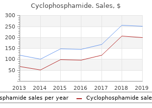 buy cyclophosphamide 50 mg free shipping