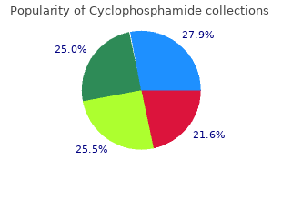 purchase cyclophosphamide 50mg without prescription