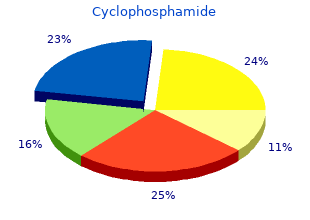 buy cheap cyclophosphamide on-line