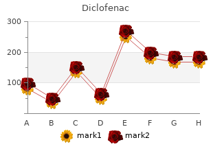 buy diclofenac