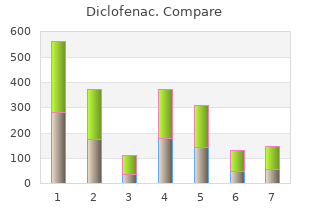 buy generic diclofenac online