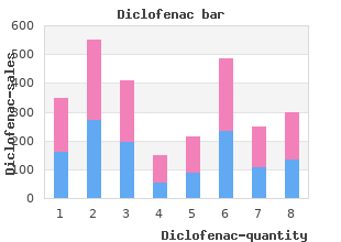 cheap diclofenac 50mg mastercard