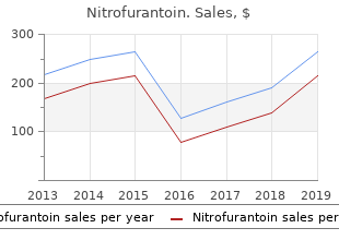 order 50 mg nitrofurantoin with visa