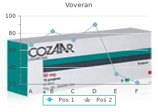 order cheapest voveran and voveran