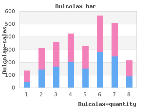 dulcolax 5mg without a prescription