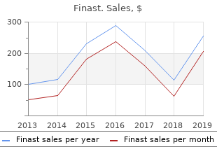 generic finast 5mg on-line