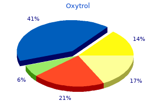 discount 2.5 mg oxytrol otc