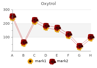 order online oxytrol