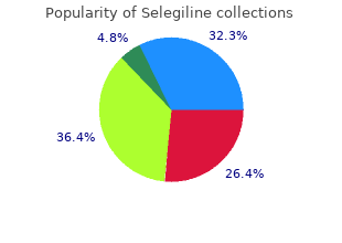 purchase generic selegiline from india