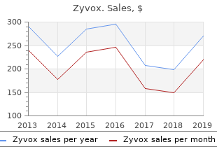 cheap zyvox 600 mg on line