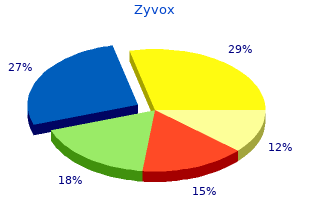 buy generic zyvox online