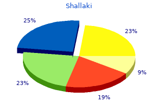 purchase shallaki discount