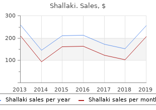 discount shallaki online