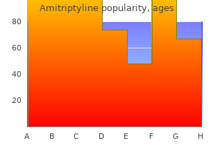 amitriptyline 25mg