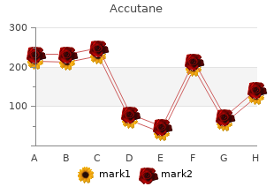 buy accutane 10mg free shipping