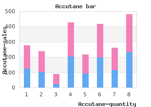 order accutane discount
