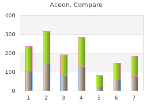 discount 8 mg aceon