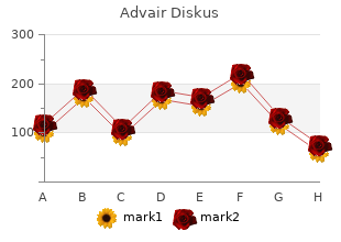 discount 250 mcg advair diskus