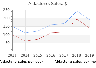 generic 25mg aldactone with visa