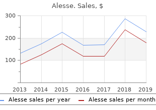 alesse 0.18 mg with visa
