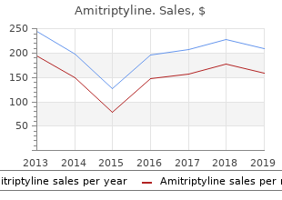 discount amitriptyline 50 mg on line
