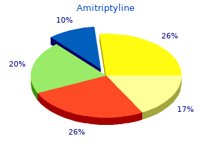 purchase amitriptyline