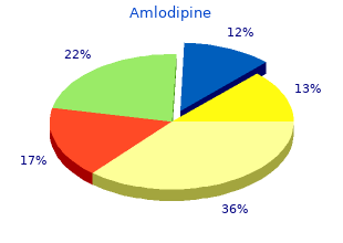 buy amlodipine 2.5mg