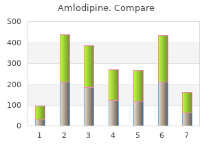 order amlodipine online