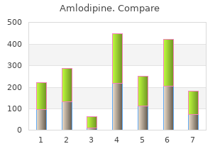 amlodipine 10mg overnight delivery