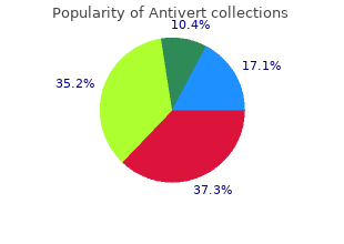 buy antivert 25mg with mastercard